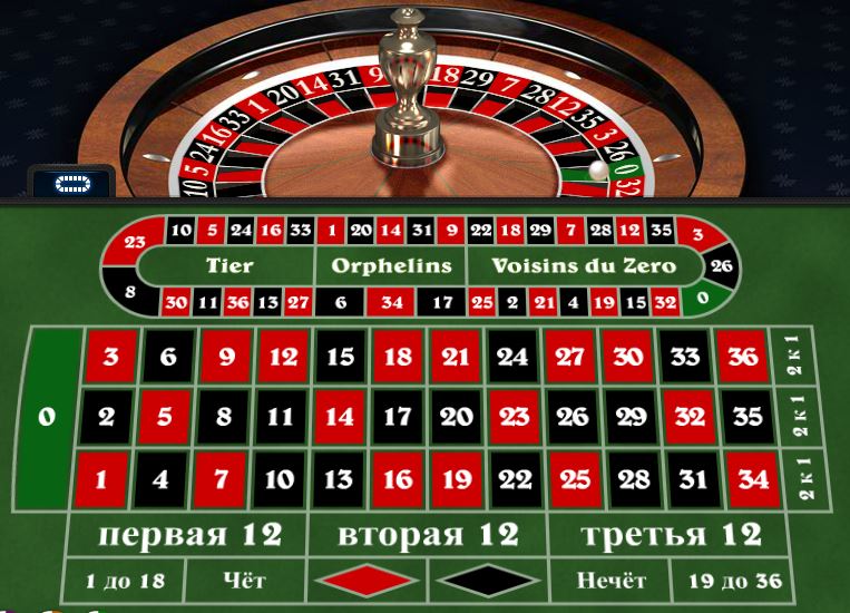 Free online casino slot play