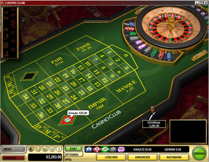 Wolf777 online casino