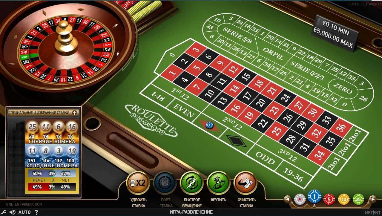 Casino online no deposit free spins